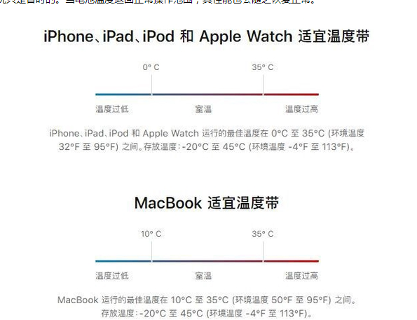 河曲苹果13维修分享iPhone 13耗电越来越快怎么办 
